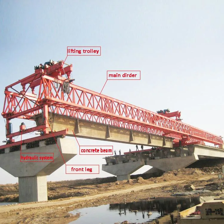 Professional Truss Girder 900 Ton High-Speed Railway Bridge Launcher View Larger Image